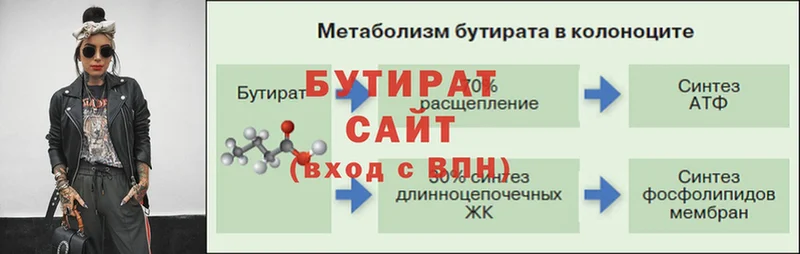 БУТИРАТ оксана  продажа наркотиков  Буинск 